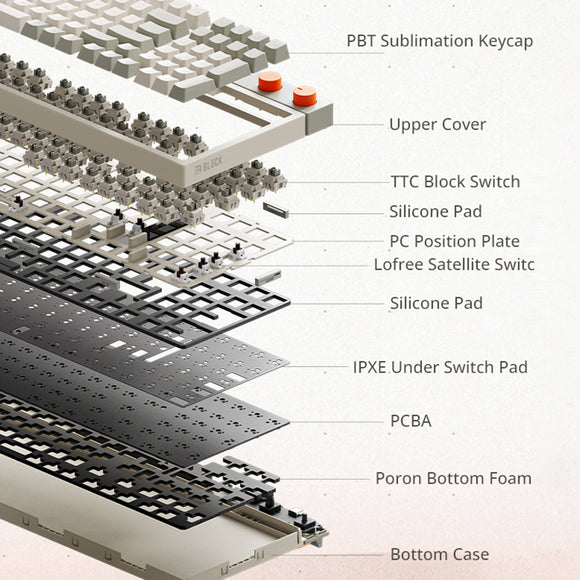 Lofree Block 98 kabellose mechanische Tastatur