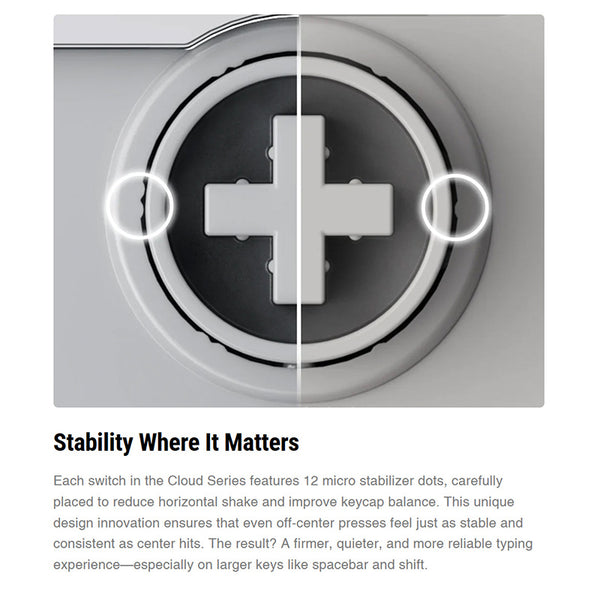 Lofree Flow 2 Low Profile Mechanical Keyboard: Smoothness, Evolved