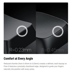 Lofree Flow 2 Low Profile Mechanical Keyboard: Smoothness, Evolved