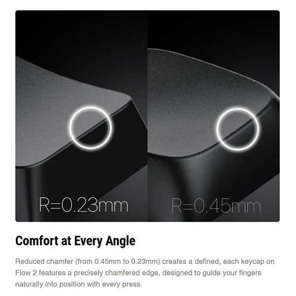 Lofree Flow 2 Low Profile Mechanical Keyboard: Smoothness, Evolved