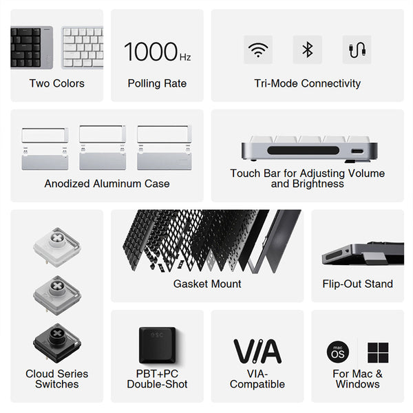 Lofree Flow 2 Low Profile Mechanical Keyboard: Smoothness, Evolved