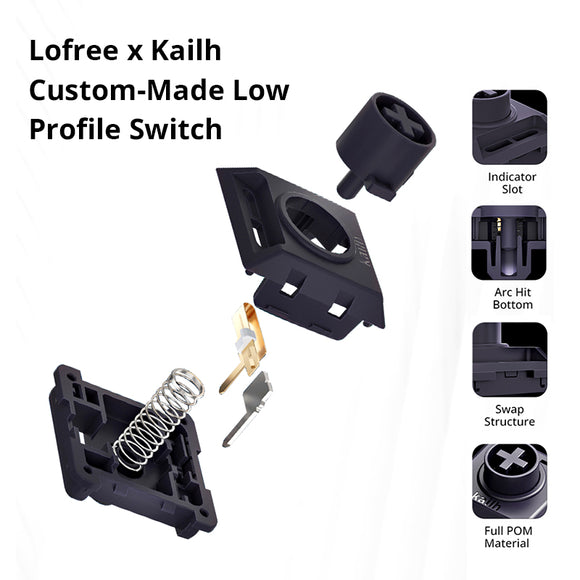 Lofree Flow Low Profile, die glatteste mechanische Tastatur