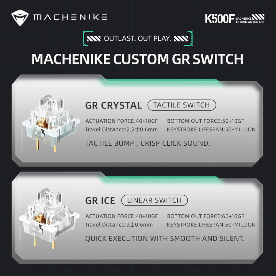 WhatGeek Machenike K500F B81 Wired Keyboard - WhatGeek