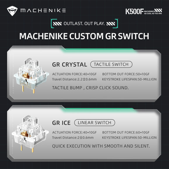 WhatGeek x Machenike K500F-B81 Teclado mecánico transparente RGB