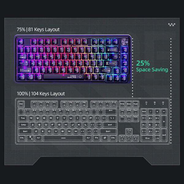Tastiera meccanica trasparente WhatGeek x Machenike K500F-B81 RGB