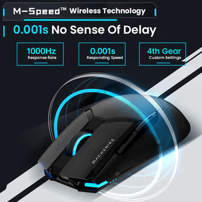 Machenike M7 PRO Dual-Mode Wireless Mouse