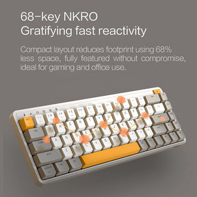 Xiaomi x MIIIW ART Series K19 Wireless Mechanical Keyboard