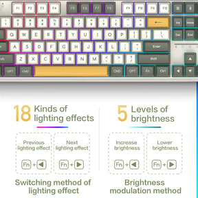 Xiaomi x MIIIW ART Series Z870 Wireless Mechanical Keyboard