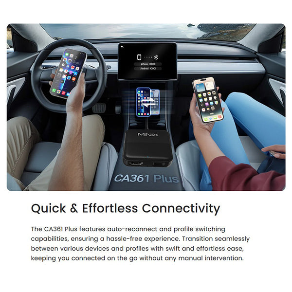 MINIX CA361 Plus Wireless CarPlay & Android Auto Adapter with HDMI