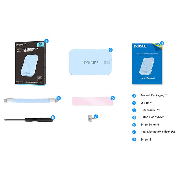 MINIX MSE01 SSD Enclosure with 4TB Support 10Gbps Speed