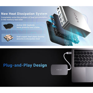 MINIX N512 Mini PC Intel Core i5-12600H