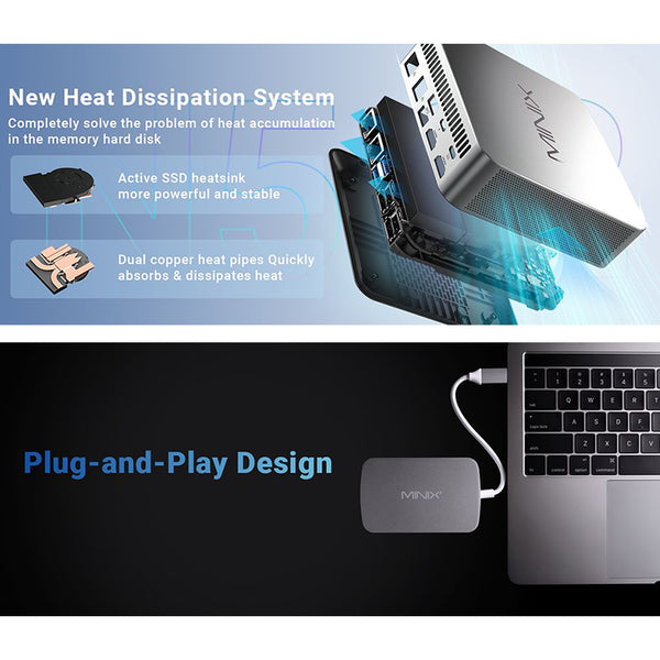 MINIX N512 Mini PC Intel Core i5-12600H