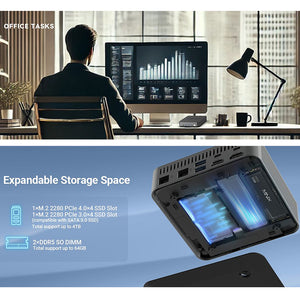 MINIX N512 Mini PC Intel Core i5-12600H