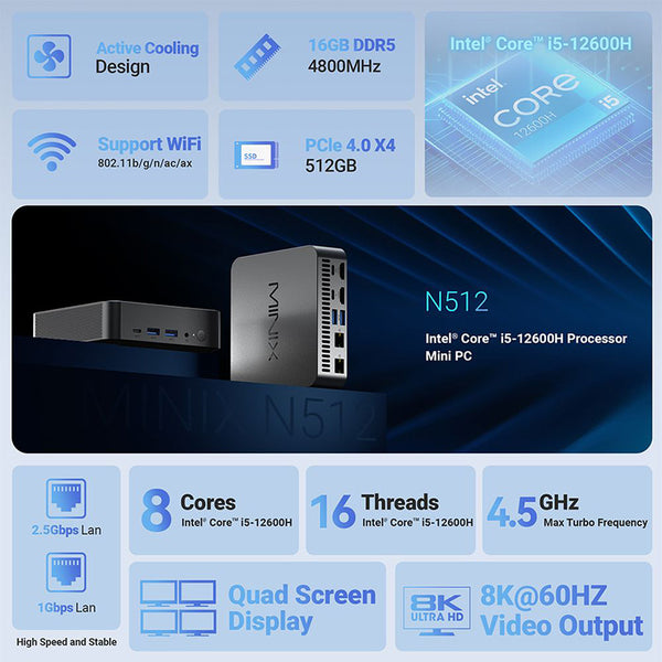 MINIX N512 Mini PC Intel Core i5-12600H