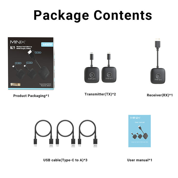 MINIX NEO B21 2-to-1 Wireless Display Dongle with Multi-Device Connection