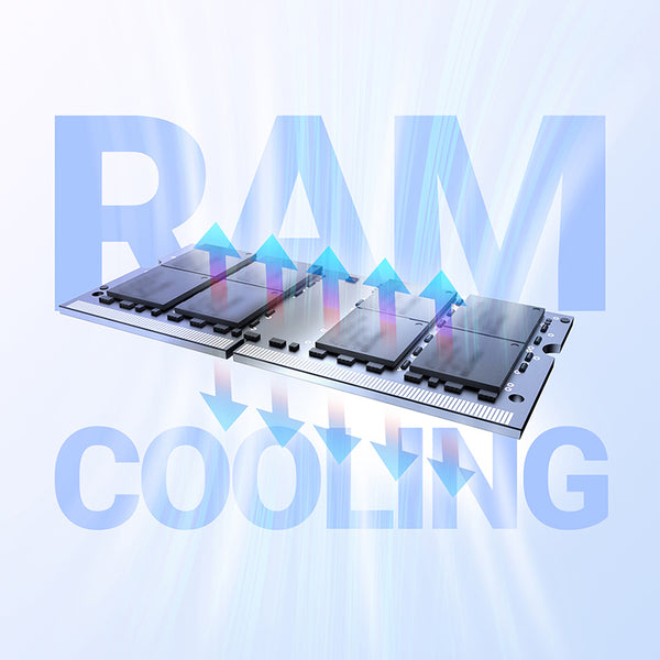 MINIX NEO Z150 Aero Mini PC with Intel N150 Active Cooling