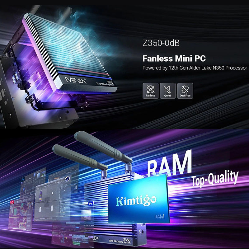MINIX NEO Z350-0dB Mini PC No Fan 0dB Intel i3-N350 - WhatGeek