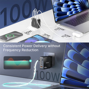 MINIX P100 100W GaN Wall Charger