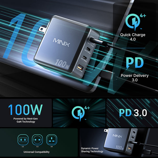 MINIX P100 100W GaN Wall Charger