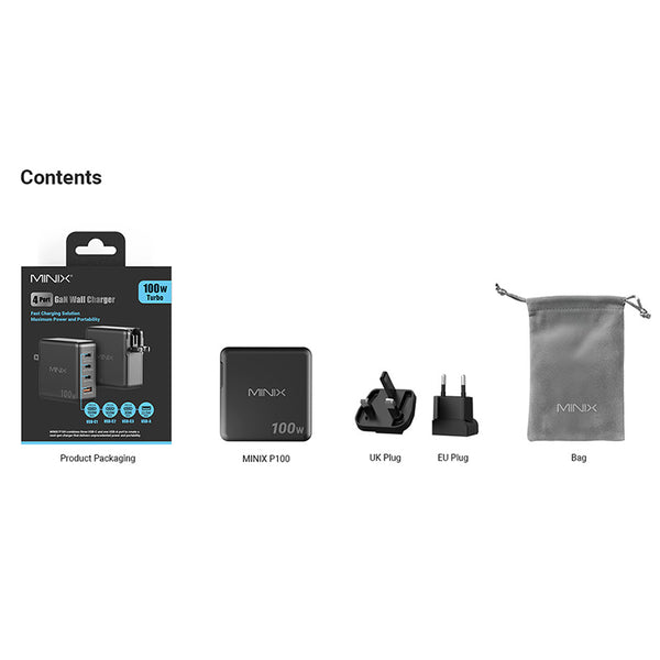 MINIX P100 100W GaN Wall Charger