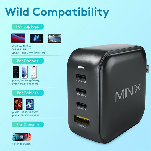 MINIX P3 GaN 4-Port Wall Charger 100W USB-C Fast Charging Adapter