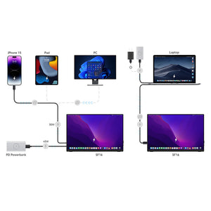 MINIX SF16 Portable Monitor 16" HD display