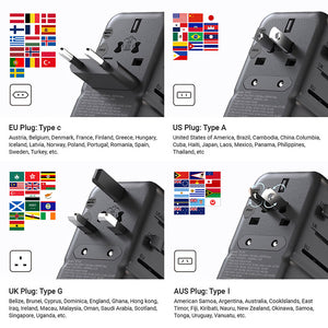 MINIX TP140 140W Universal Travel Adapter