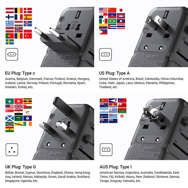 MINIX TP140 140W Universal Travel Adapter