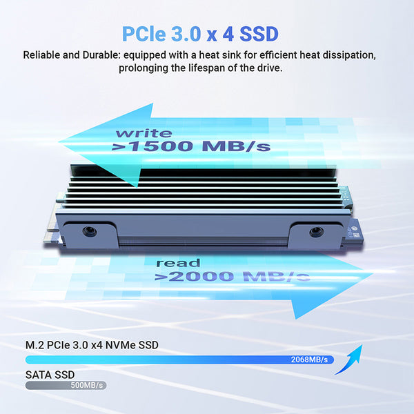 MINIX Z150-0dB Fanless Mini PC Intel N150