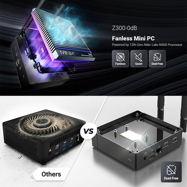 MINIX Z300-0dB Fanless Mini PC Intel Alder Lake-N N300
