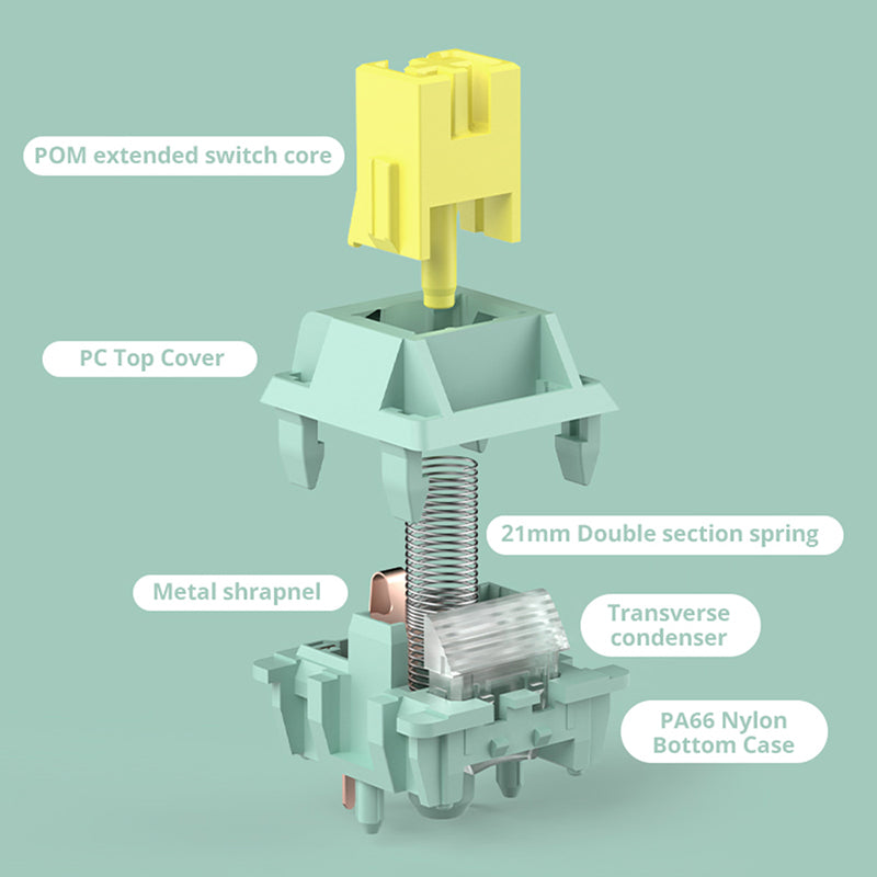 MONKA_Sea_Salt_Tactile_Switches_3