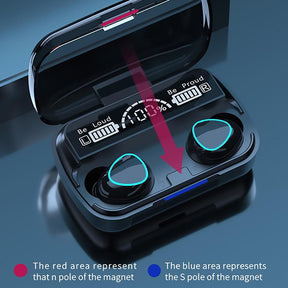 Makibes M10 TWS Bluetooth-Kopfhörer