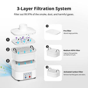 Mecpow P50 Fume Extractor for Laser Engravers
