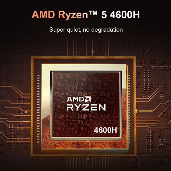 Ninkear N4 Mini PC AMD Ryzen 5
