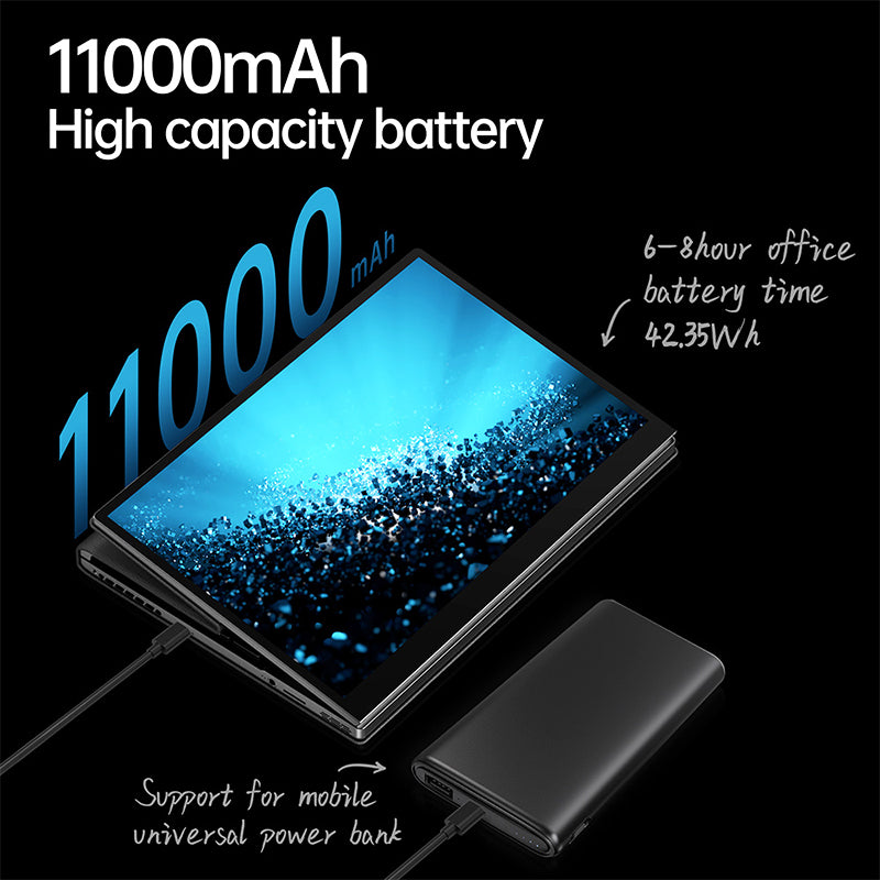 One_Netbook_5_2-in-1_Ultrabook_Laptop_Intel_i7_1250U_CPU_32GB_LPDDR5_12