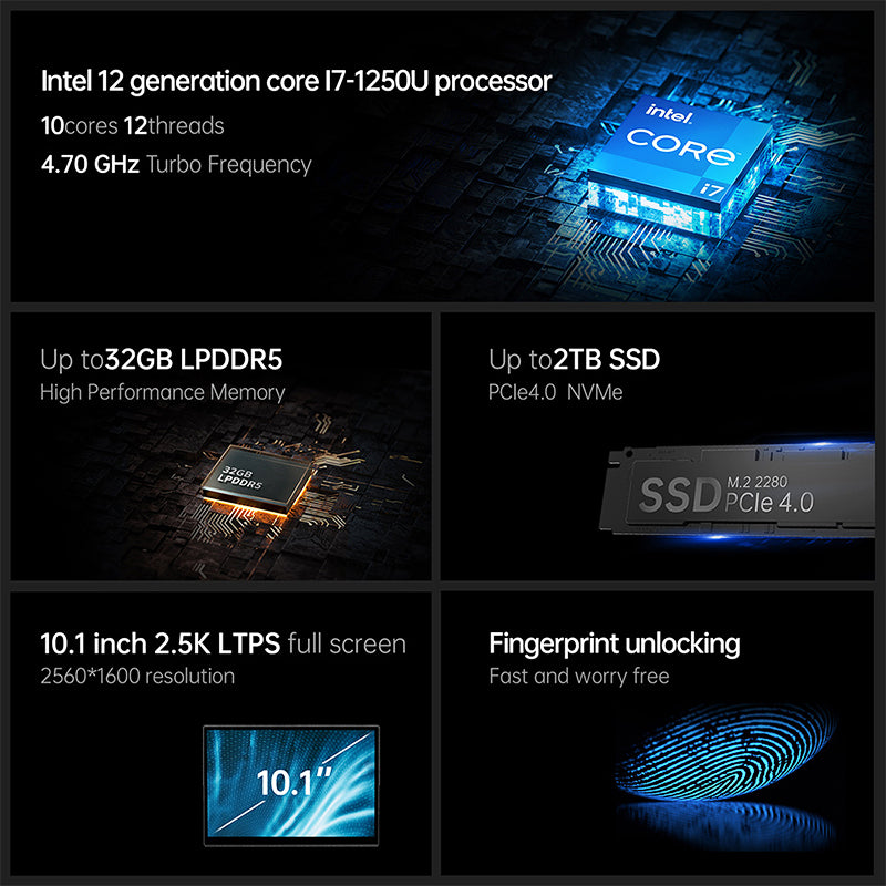 One_Netbook_5_2-in-1_Ultrabook_Laptop_Intel_i7_1250U_CPU_32GB_LPDDR5_9