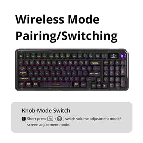 PIIFOX ER95 Triple-Mode Wireless Mechanical Keyboard With LCD Screen