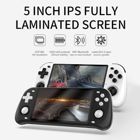 ANBERNIC RG353M เกมคอนโซลแบบพกพา