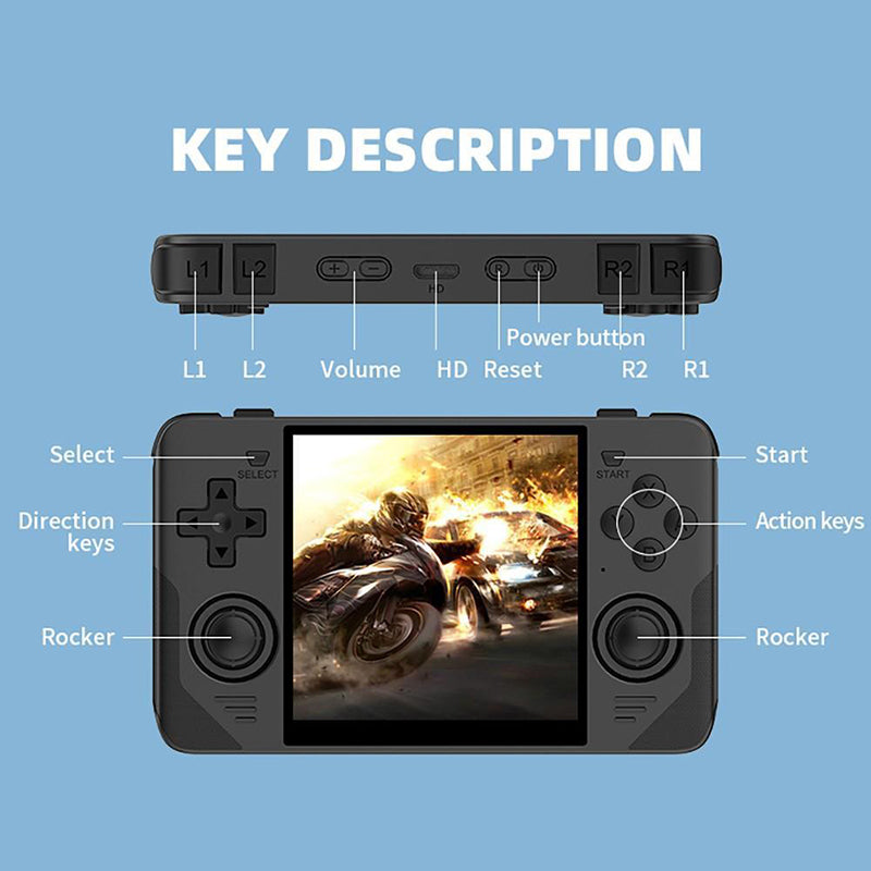 Powkiddy RGB30 Handheld Game Console - WhatGeek