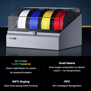 QIDI Box for PLUS4 3D Printer with Filament Drying