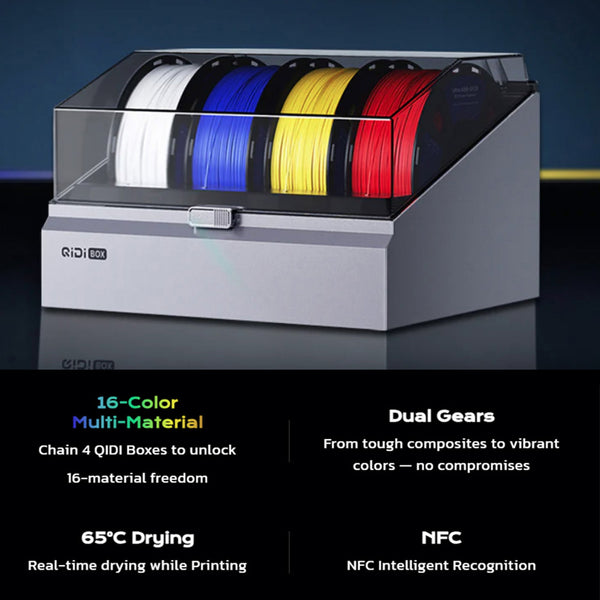 QIDI Box for PLUS4 3D Printer with Filament Drying