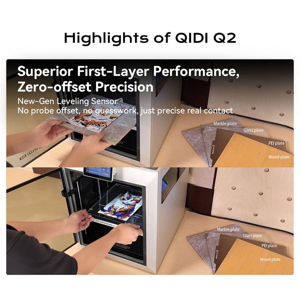 QIDI Q2C Enclosed 3D Printer CoreXY High-Speed Auto Leveling