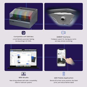 QIDI TECH PLUS4 3D Printer 600mm/S 370℃ High-temp
