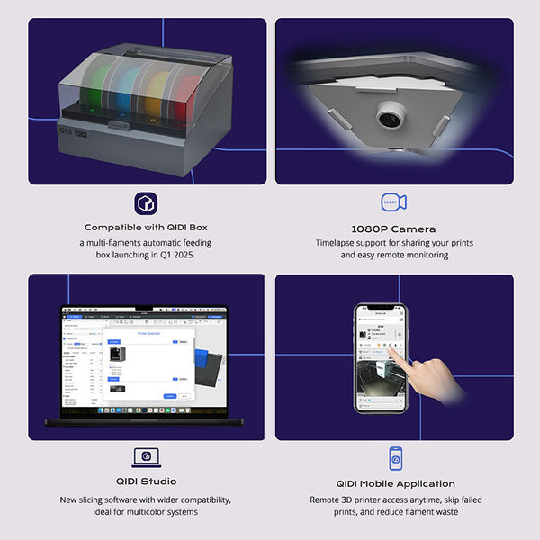 QIDI TECH PLUS4 3D Printer 600mm/S 370℃ High-temp