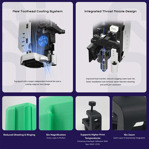 QIDI TECH PLUS4 3D Printer 600mm/S 370℃ High-temp