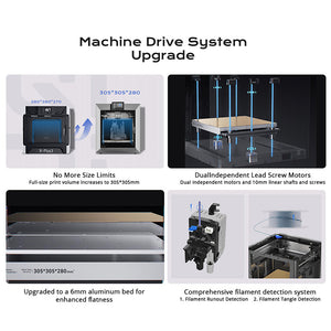 QIDI TECH PLUS4 3D Printer 600mm/S 370℃ High-temp