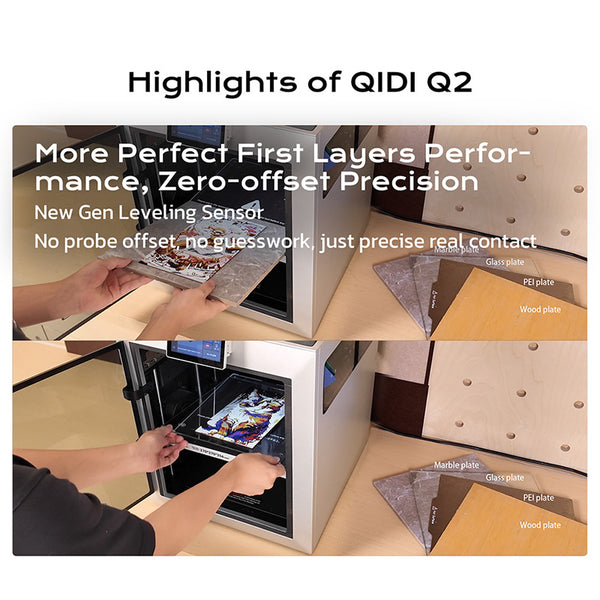 QIDI TECH Q2 High-Speed CoreXY 3D Printer