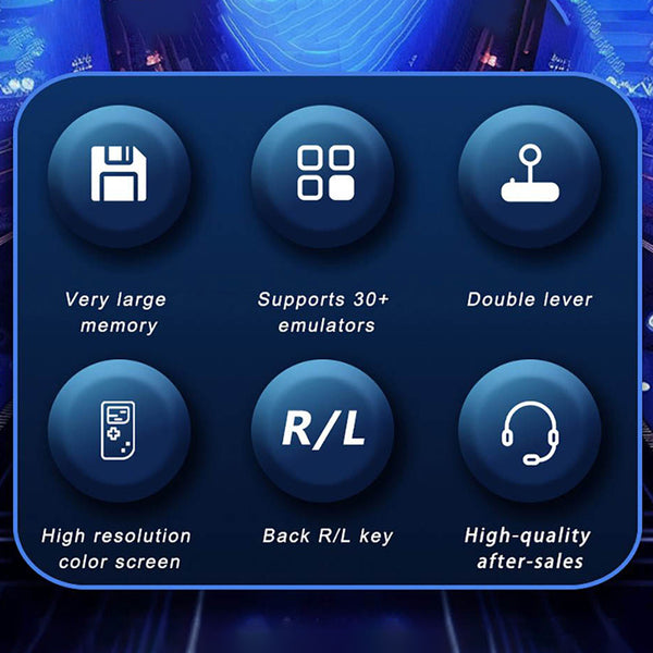 R36 Max Handheld Game Console with 4