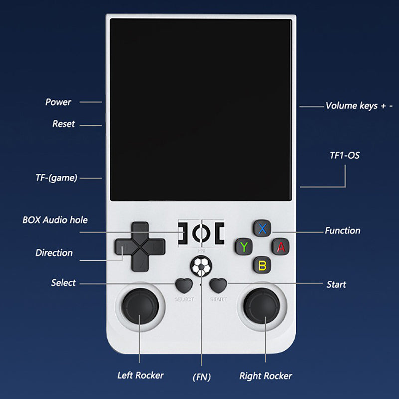 Linux Promax Console R36 Max Handheld Game Console with 4