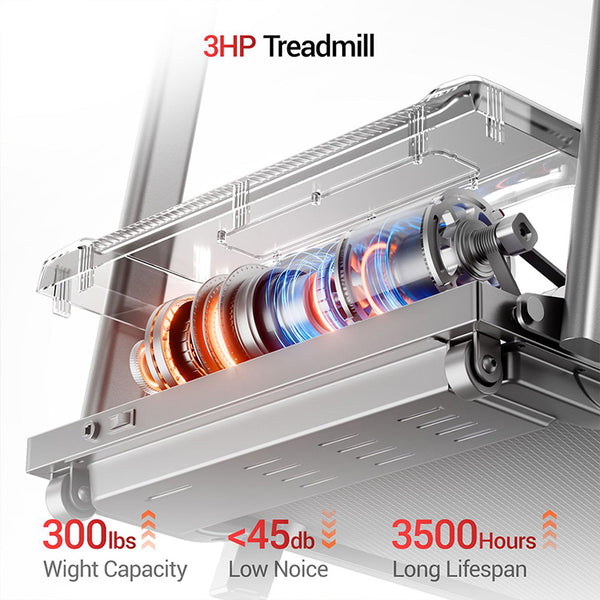 ROBORE SF10 Foldable Treadmill with 12% Incline Quiet Motor